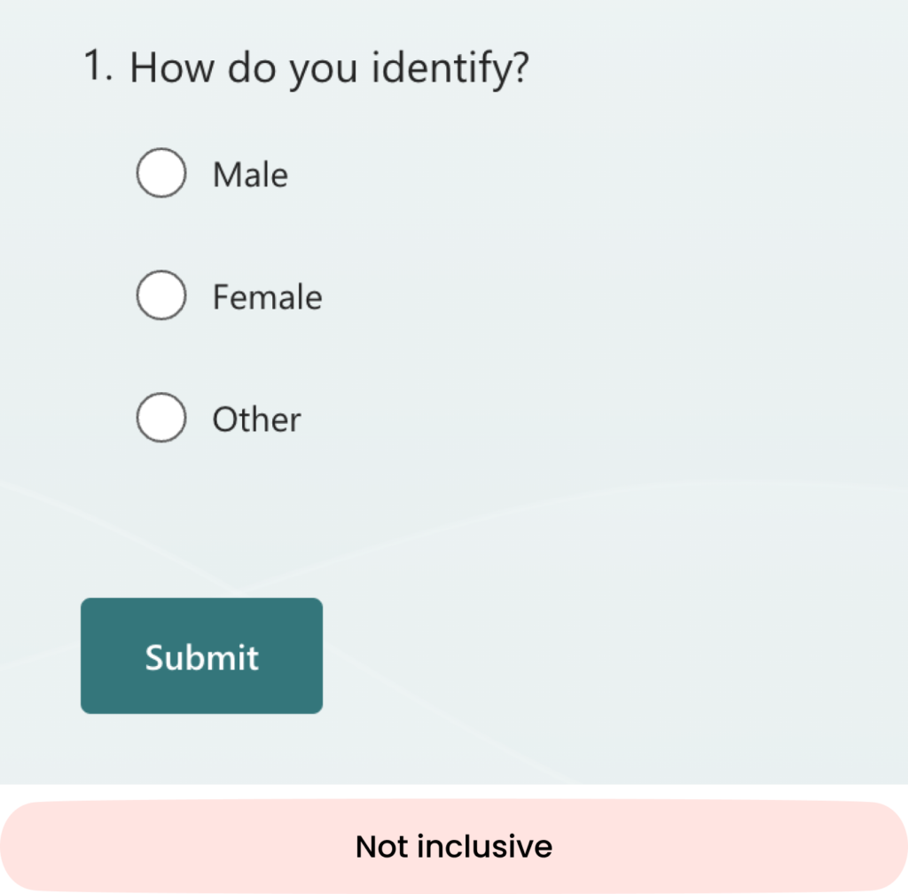A form titled 'How do you identify?' with multiple choice options of 'male', 'female', and 'other'. Demonstrates a non-inclusive way of asking someone to identify themselves.